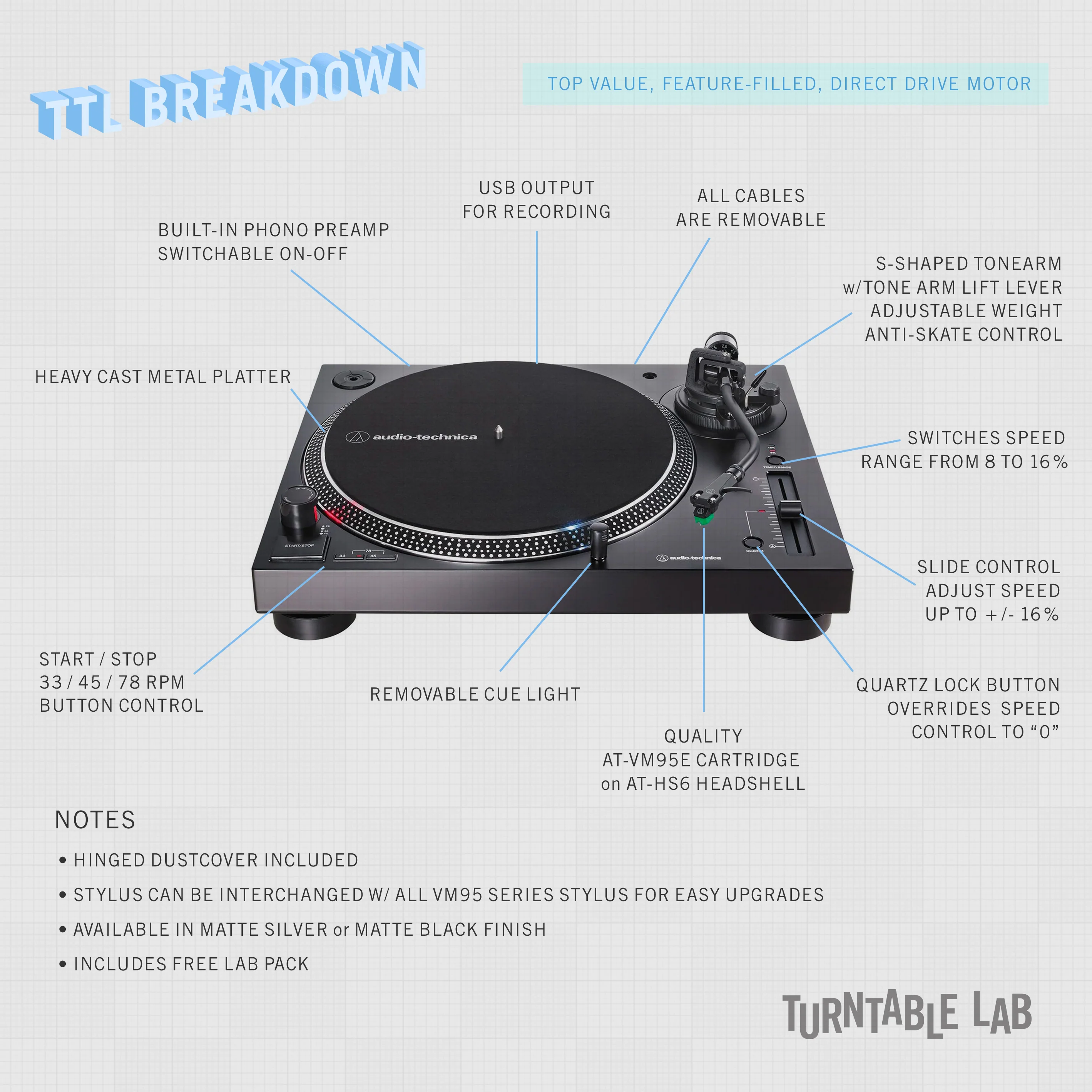 Audio-Technica: AT-LP120X / Kanto YU4 / Turntable Package - Image 4