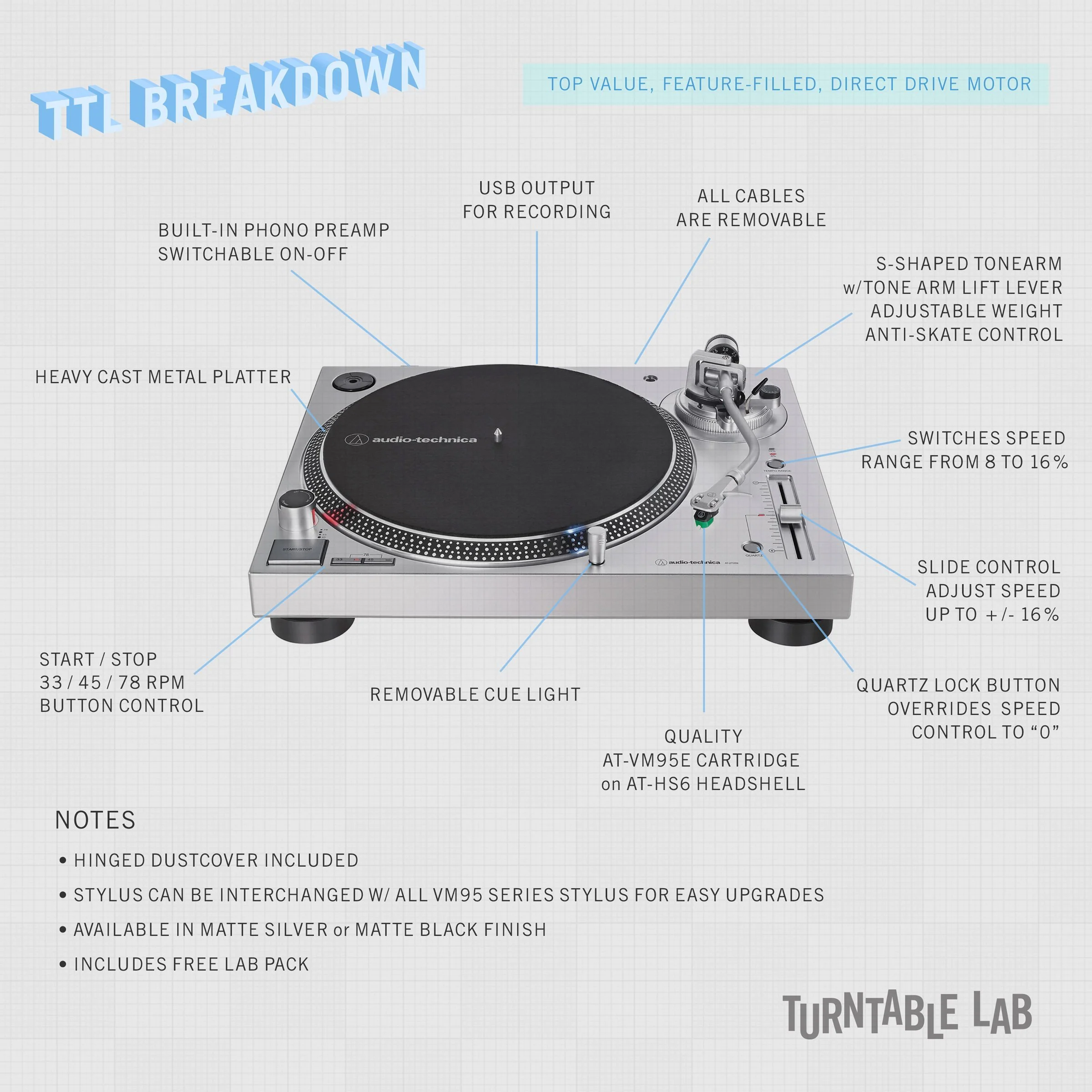 Audio-Technica: AT-LP120X / Audioengine A5+ / Turntable Package - Image 3