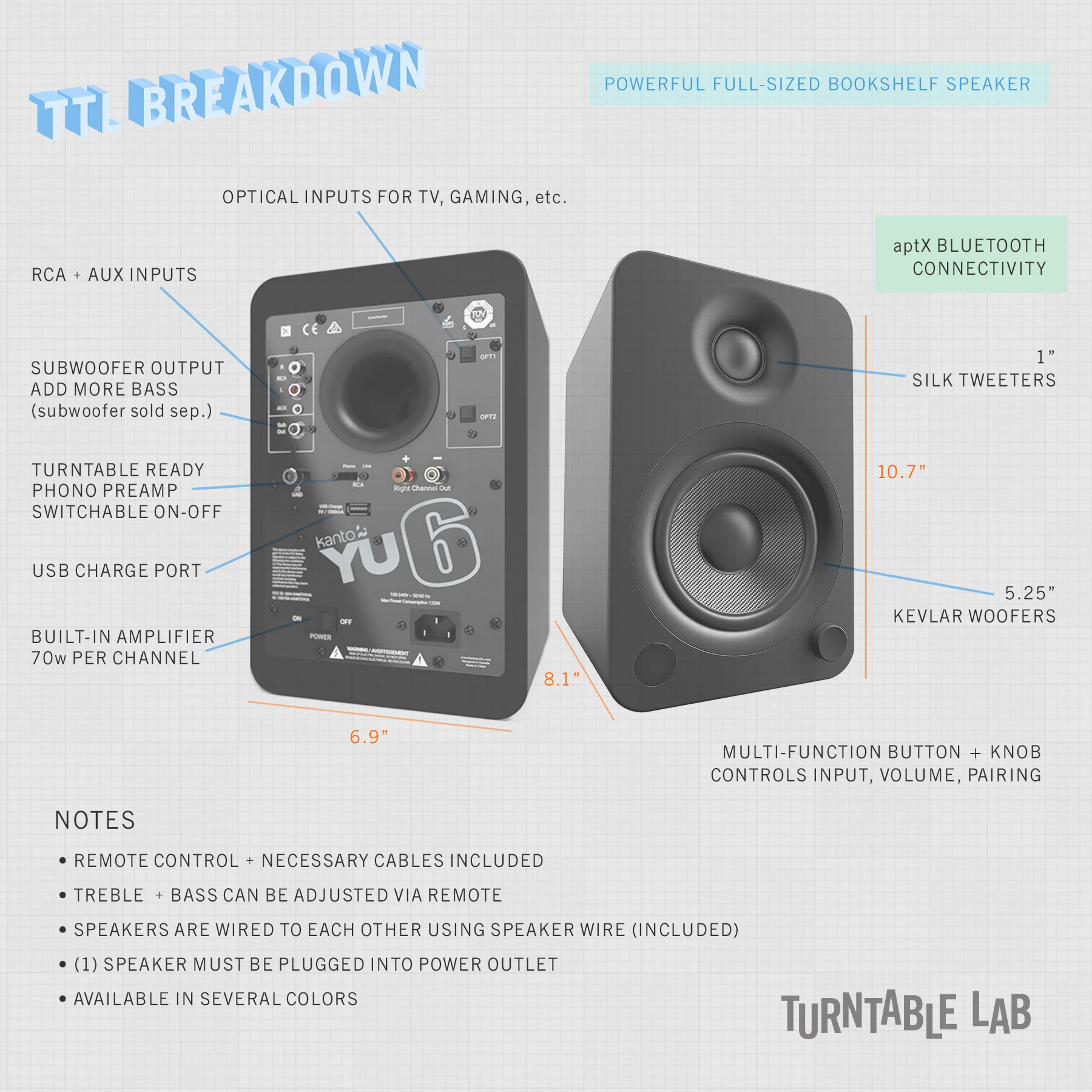 Audio-Technica: AT-LP120X / Kanto YU6 / Turntable Package - Image 5