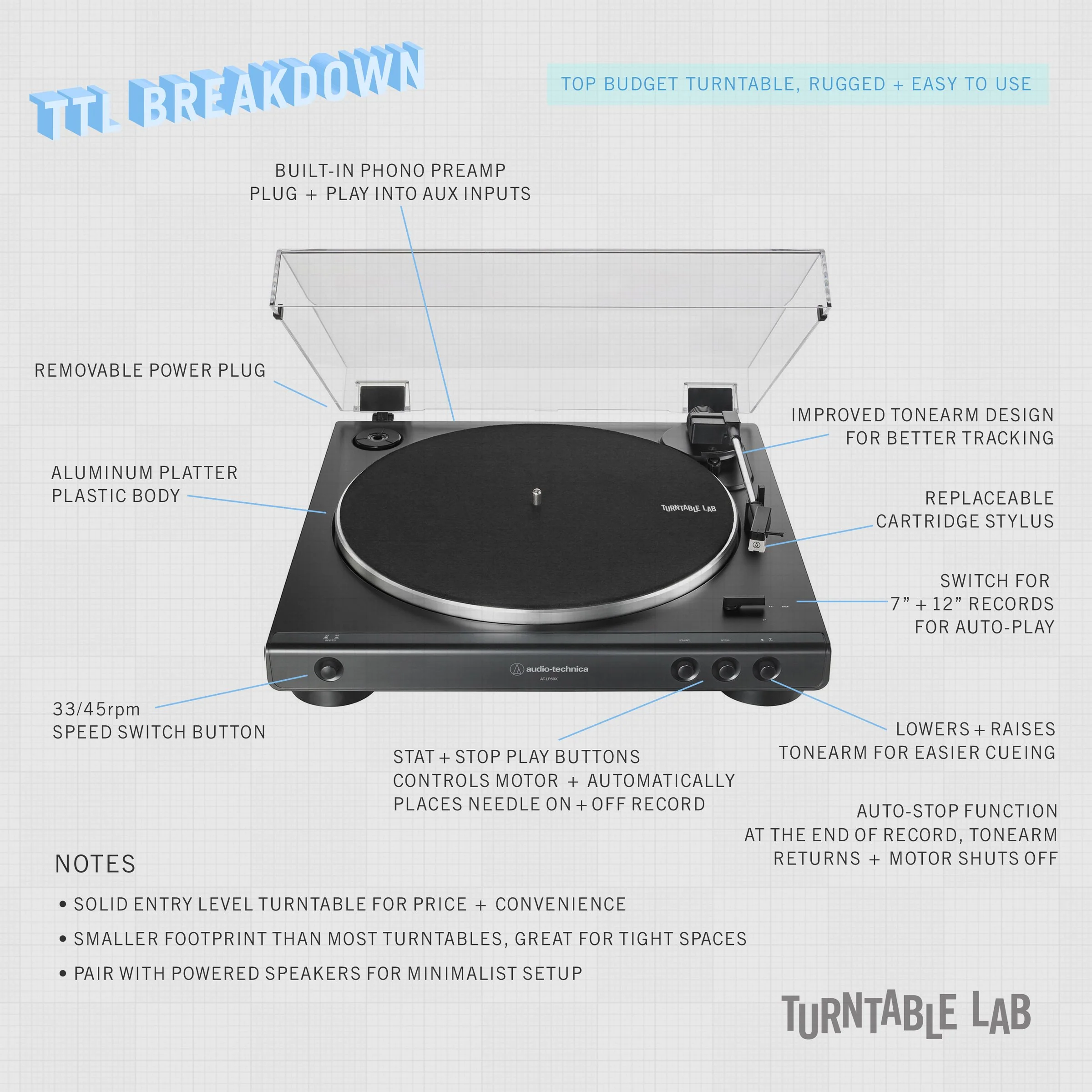 Audio-Technica: AT-LP60X / Audioengine A2+ / Turntable Package - Image 5