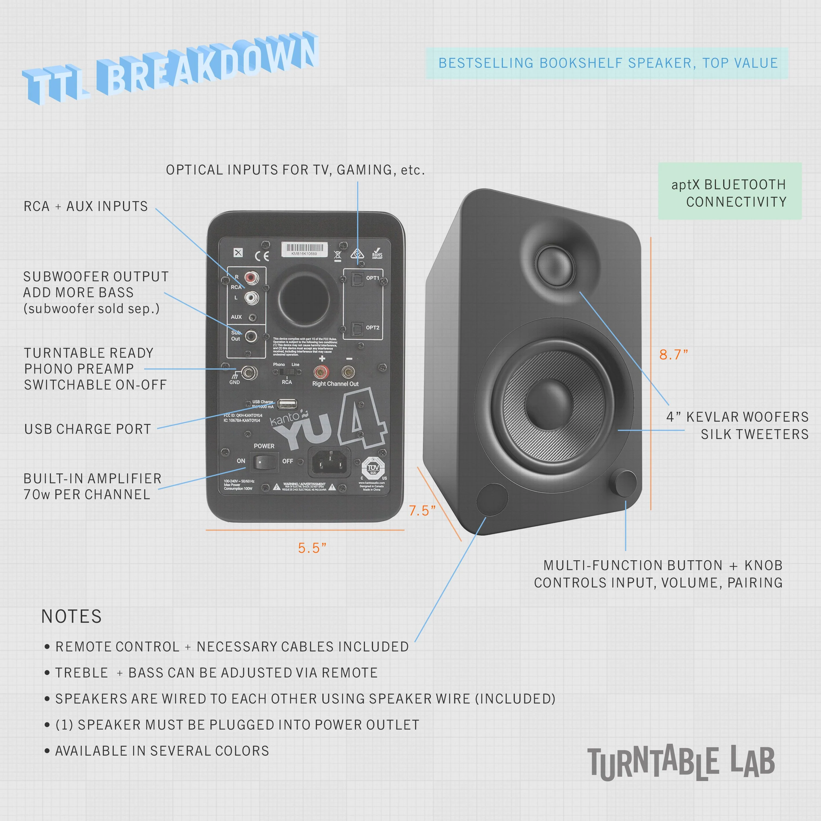 Audio-Technica: AT-LP60X / Kanto YU4 / Turntable Package - Image 8