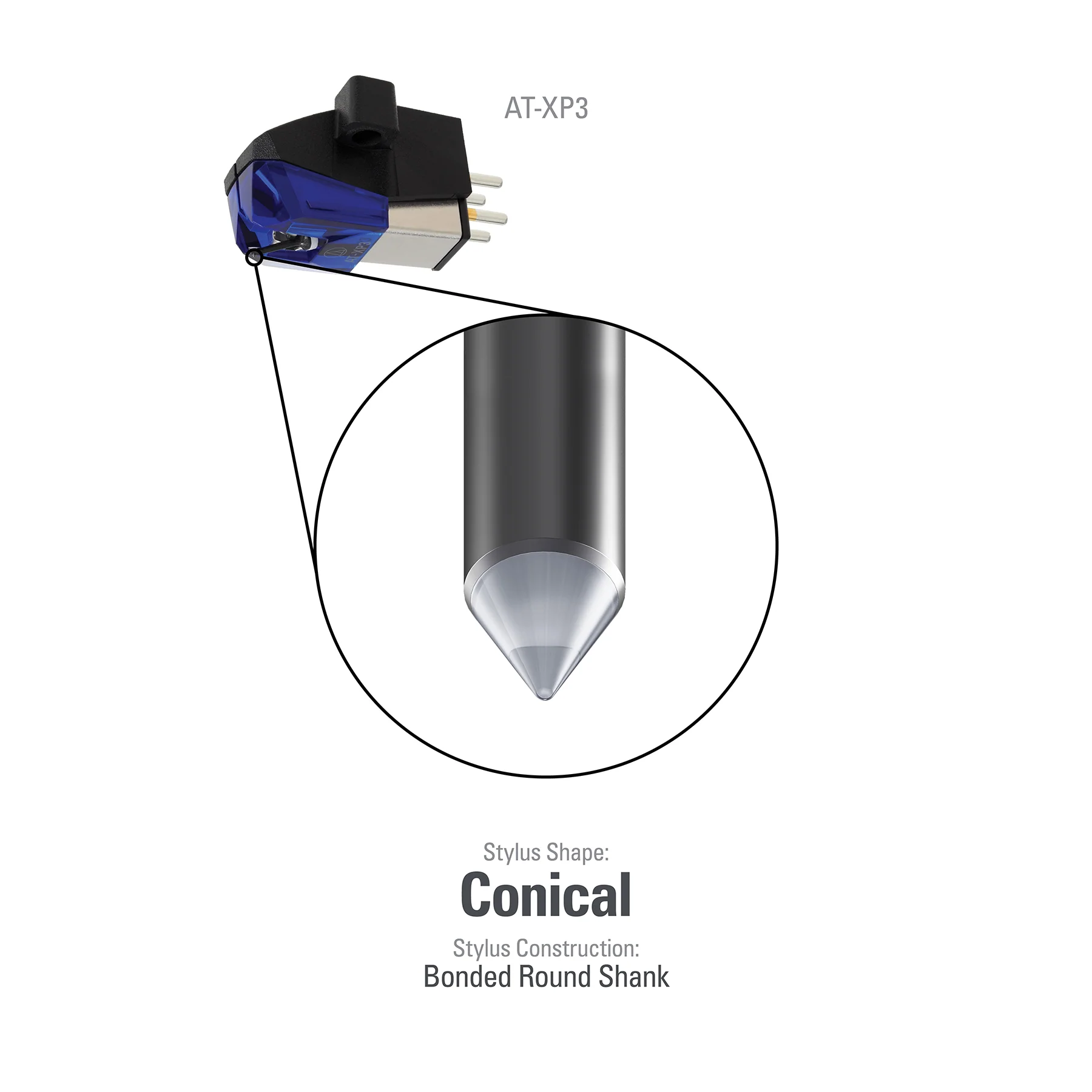 Audio-Technica: AT-XP3/H DJ Mounted Cartridge Headshell / Cartridge Combo Kit - Image 4